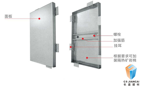 長方?jīng)_孔氟碳鋁單板結構圖2001